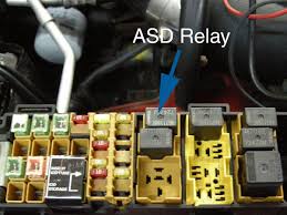 Programming your device to shut down automatically can be done in a couple of steps, either windows shutdown assistant is a software that allows you to shut down your pc at the set time. Keeping This Older Jeep Running 2000 Jeep Wrangler