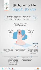 وحددت دار الإفتاء المصرية موعد صلاة العيد بعدة ضوابط، منها: Ø¥Ù†ÙÙˆØ¬Ø±Ø§Ù ÙƒÙŠÙÙŠØ© Ø£Ø¯Ø§Ø¡ ØµÙ„Ø§Ø© Ø¹ÙŠØ¯ Ø§Ù„ÙØ·Ø± ÙÙŠ Ø§Ù„Ù…Ù†Ø²Ù„