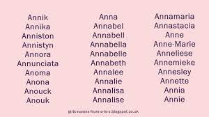 Help & naming inspiration ; Female Names Starting With Cal View Girl Names Starting With Cal At Baby Names Pedia With Concise Name Meanings Origins Pronunciation And Charts Short Form Of Calvin And Other Names