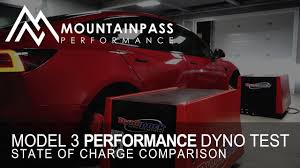 Tesla Model 3 Performance Dyno Test Will It Work On A Hub Dyno