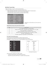 This article details all the ways you can watch the history channel online without needing a cable or satellite tv subscription. Mixed Channel Map English 1 Bbc1 Samsung Hotel Led Tv 6000 User Manual Page 29 38