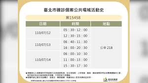 Key value name 逢甲路口站 ref 7323 network 高雄市公車 operator 高雄市公車 shelter no bench nothe bus stop is member of therelations of bus route 218, 245, and38. Qwyctk4orrflcm