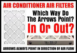 Another way to determine flow direction is if the filter has a mesh or screen on. Air Conditioner Air Filter Which Way Do The Arrows Point In Or Out