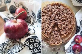 Saftiger apfel zwetschgenkuchen mit mandeln. Apfel Zwetschgenkuchen Mit Knusprigen Schoko Musli Streusel Papilio Maackii