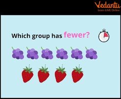 نتیجه جستجوی لغت [fewer] در گوگل