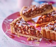 Tarte Sablee Aux Noix Et Au Caramel Recette Recettes De Cuisine Recette Dessert