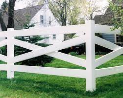 Because the design is so simple, a split rail fence is easy to build yourself, even for first time diyers. Split Rail Fences Landscaping Network