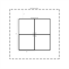 official rules of four square squarefour org