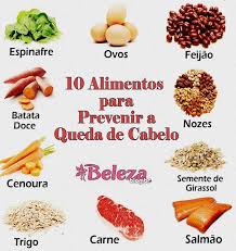 Resultado de imagem para alimentos que contribuem para a saude dos cabelos