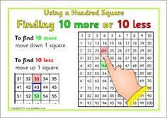 50 Best 10 More 10 Less Images 1st Grade Math 2nd Grade