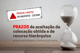 Listas de colocação de professores conhecidas hoje. Aviso Periodo Para Aceitacao Das Colocacoes E Recursos Hierarquicos