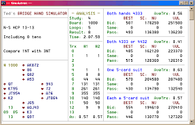 Bridge Simulations The Value Of A Ten Teds Bridge World