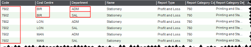 Planning Your Chart Of Accounts