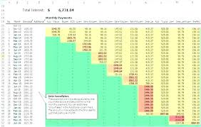 Excel Mortgage Template With Extra Payments Merrier Info