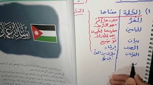 شرح درس اللغة العربية من رسالة عمان الصف الثامن المعلمة ميساء السيد Youtube