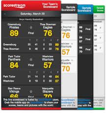 Tennis scoring might be confusing but this free online and customizable tennis scoreboard will help you keep the score easily. Scorestream Your Destination For High School And Local Sports