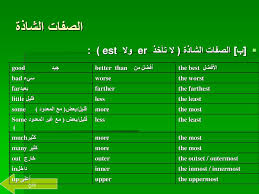 Comparative And Superlative المقارنة والتفضيل Ppt Download