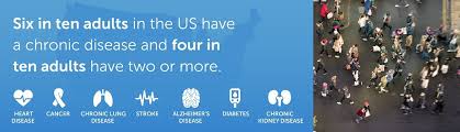 These contrast with benign tumors, which do not spread. About Chronic Diseases Cdc