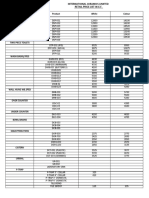 Details to be included in the deposit slip of the central bank of india (cbi) the following information is included on the cash deposit form: Bank Deposit Slip Nbp 800 Pdf Banking Financial Services
