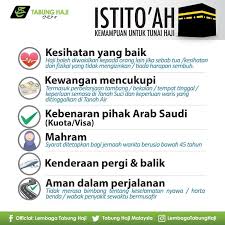 The official facebook page of. Perkongsian Ilmu Syarat Jabatan Wakaf Zakat Haji Facebook