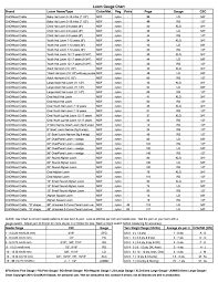 69 Specific Boye Knitting Needles Size Chart