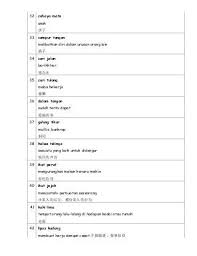 Simpulan Bahasa Tahun 2 6 Education Fails Sheet Music