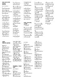 Pernah bawa dan beri bahagia. Kunci Gitar Lagu Gamma1 Dari Hati Ke Hati