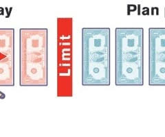 An insurance deductible is quizlet. Chapter 9 Insurance Dave Ramsey Flashcards Quizlet