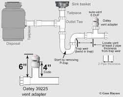 The disposer elbow (discharge tube). Review Terbaru 40 Double Kitchen Sink Plumbing Diagram Gif