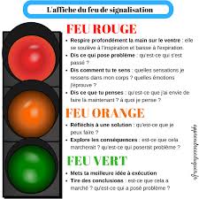 L Affiche Du Feu De Signalisation Un Outil D Intelligence Emotionnelle Et De Gestion Des Conflits