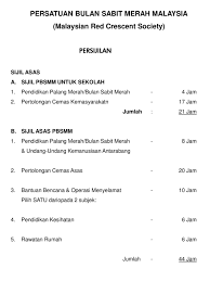 Persatuan bulan sabit merah malaysia sekolah kebangsaan pangkalan tldm 31200 lumut perak. Persatuan Bulan Sabit Merah Malaysia Malaysian Red Crescent Society Ppt Download