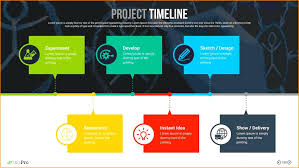 Business Plan Powerpoint Presentation Example Unique Slides Business Business Plan Presentation Powerpoint Presentation Examples Powerpoint Template Free