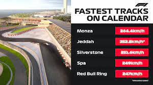 The jeddah street circuit (arabic: Formula 1 On Twitter Jeddah Street Circuit Will Rank Among The Fastest F1 Circuits On The Calendar When It Plays Host To Round 22 In December F1 Saudiarabiangp Https T Co 9dth4zpfve
