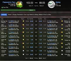This campaign is designed to help. How To Leave A Yahoo Fantasy League