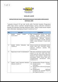Cara mendaftar ssm perniagaan baharu secara online melalui ezbiz online. Ssm One Stop Centre Services Ssm Kppms Posts Facebook