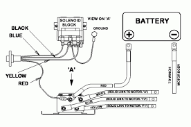 Got a contactor locally, it only had a diagram for series type and nothing showing how it worked or how to use it with a permanent type. Diagram Old Ramsey Winch Wiring Diagram Full Version Hd Quality Wiring Diagram Diagramjoeyy Brunisport It