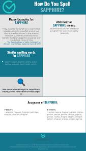 Correct Spelling For Sapphire Infographic Spellchecker Net