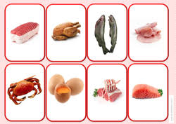 Loto Et Memory Des Groupes D Aliments Le Jardin D Alysse Alimentation Nourriture Alimentation Equilibree