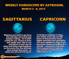 Free Aquarius Weekly Horoscope Video Horoscope Weekly Horoscope Aquarius Weekly Horoscope Aquarius Daily