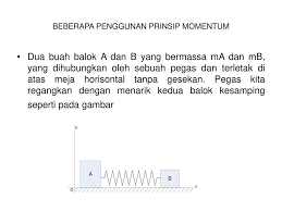 Check spelling or type a new query. Pertemuan Vi Impuls Dan Momentum Ppt Download