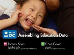 Expressions and equations