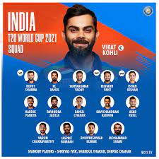 This copy is for your personal,. Indian Cricket Team The Squad Is Out What Do You Make Of Teamindia For Icc Men S T20 World Cup Facebook