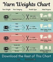 Check spelling or type a new query. What Is Fingering Weight Yarn Yarn Love