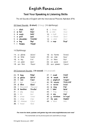 The international phonetic alphabet or ipa is a collection of symbols that represent all of the i am a guitarist who loves to figure out how to learn and play efficiently. The 48 Sounds Of English With The International Phonetic Alphabet Ipa Worksheet For 5th Higher Ed Lesson Planet