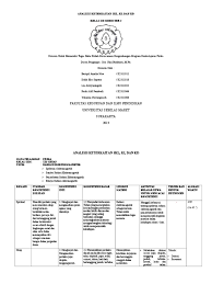 Kompetensi inti adalah tingkat kemampuan untuk mencapai standar kompetensi. Analisis Keterkaitan Skl Ki Kd Gabungan