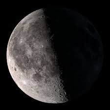 Moon phases planets in solar system. Third Quarter Moon Phase Eso Supernova