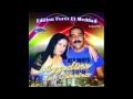 كيف تعرف أن الشخص يحبك في علم النفس. Ø§ØºÙ†ÙŠØ© Ù…Ø§Ø²Ø§Ù„ Ù†Ø¨ØºÙŠÙƒ Ù…Ø§Ø²Ø§Ù„ Ù†Ø¹Ø´Ù‚ ÙÙŠÙƒ Ù‡Ø¨Ø§Ù„ Mp3