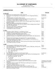 Premium Weekly Accomplishment Report Sample Format V M D With Regard To Weekly Accomplishment Report Te Report Template Accomplishment Professional Templates