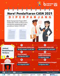 Tahun anggaran 2021 dapat dilihat disini Pendaftaran Cpns 2021 Diperpanjang Berikut Jadwal Barunya Atmago