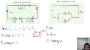 Sains tingkatan 4 bab 7 koordinasi badan. Free Bab 7 Sains Tingkatan 1 Watch Online Khatrimaza